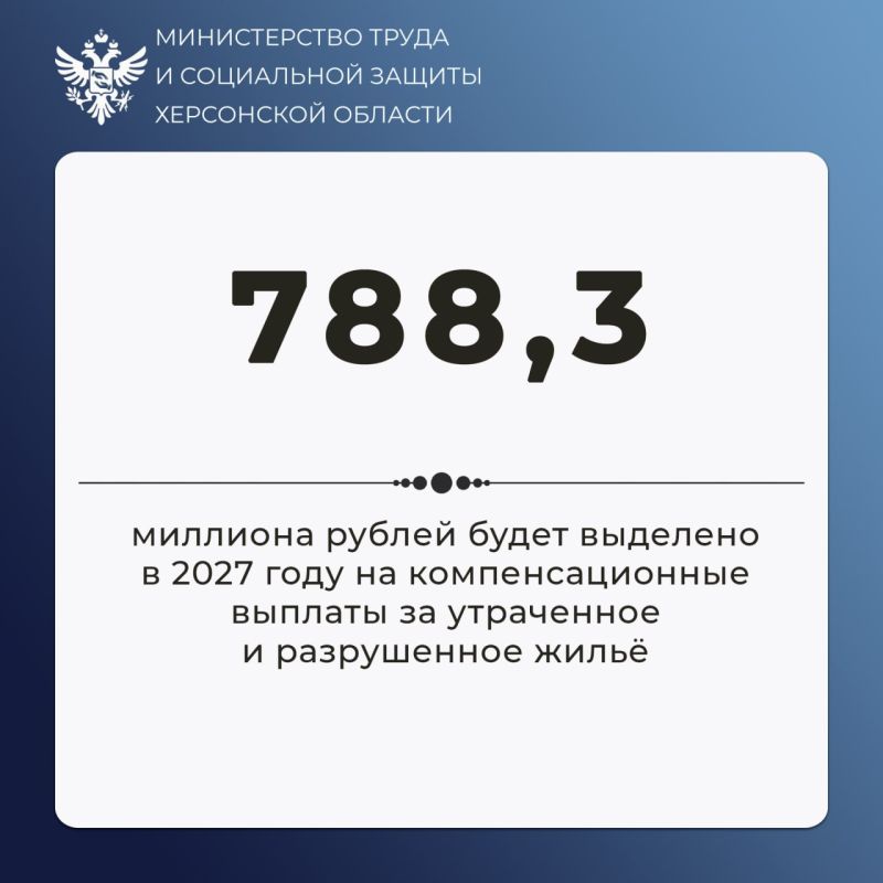 В Херсонской области на выплаты за утраченное жильё в 2027 году выделят 788,3 млн рублей