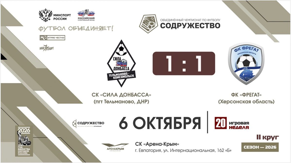 #результаты_Содружество СК «Сила Донбасса» (пгт