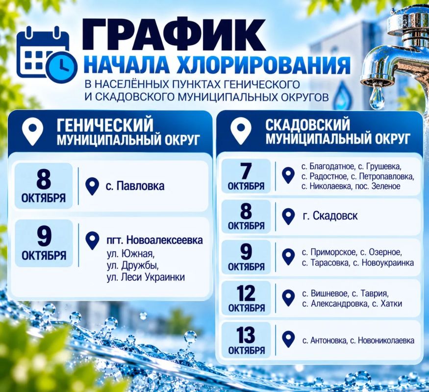 ОБЪЯВЛЕНИЕ О ХЛОРИРОВАНИИ ВОДЫ ОБЪЯВЛЕНИЕ О ХЛОРИРОВАНИИ ВОДЫ