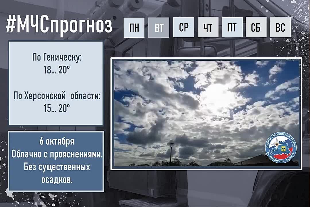 6 октября Прогноз погоды. По Херсонской области: