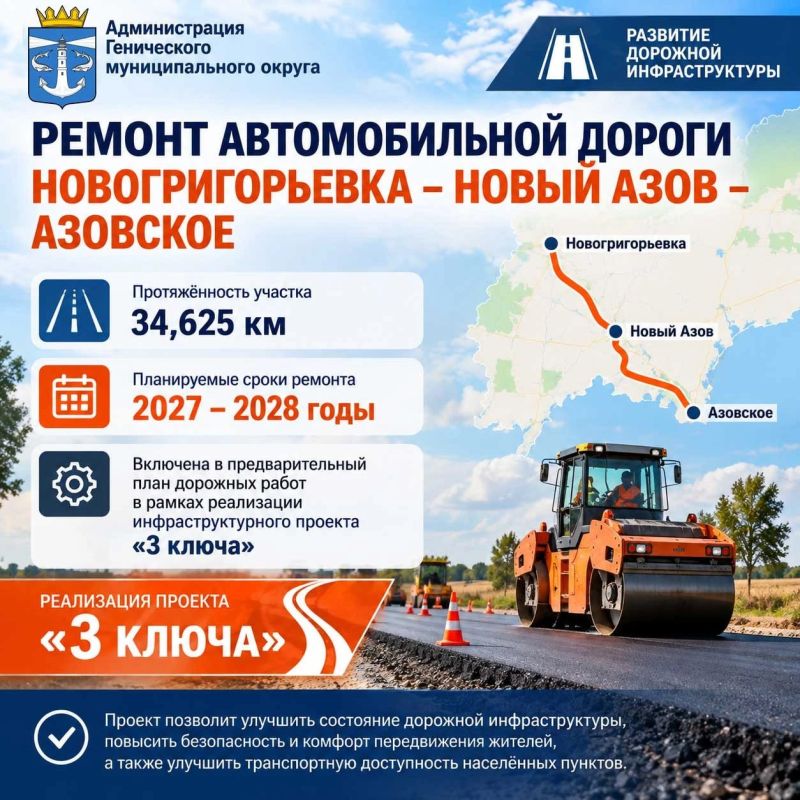Ремонт автодороги 74 ОП МЗ 74Н-014 «Новогригоровка – Новый Азов – Азовское» (34,625 км) запланирован на 2027–2028 годы в рамках спецпроекта «3 ключа» в Херсонской области