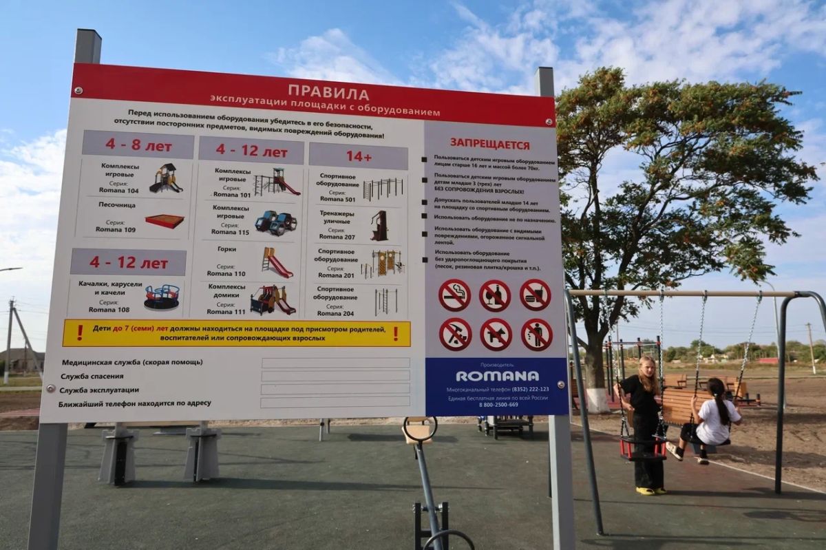 В Петровке обустраивают зоны отдыха, игр и спорта для детей и взрослых В Петровке обустраивают зоны отдыха, игр и спорта для детей и взрослых