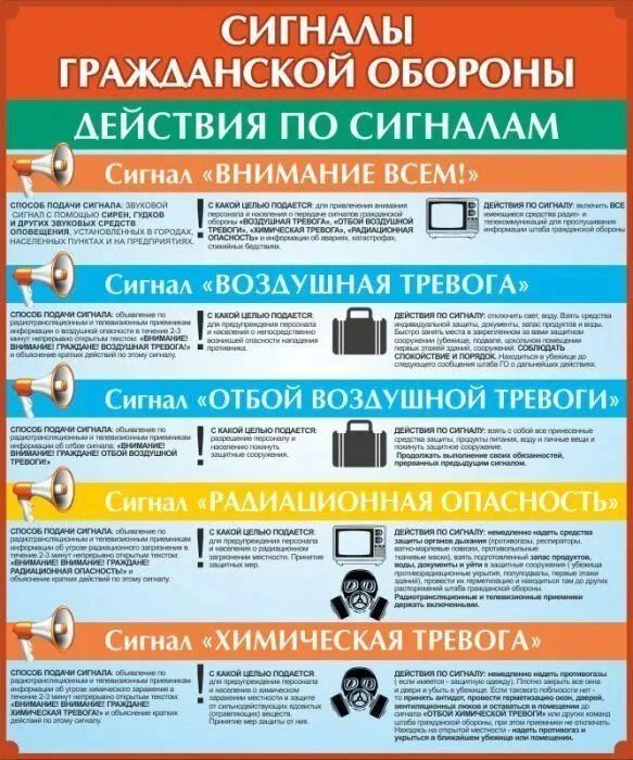 Администрация Верхнерогачикского МО принимает участие в штабной тренировке по гражданской обороне Администрация Верхнерогачикского МО принимает участие в штабной тренировке по гражданской обороне