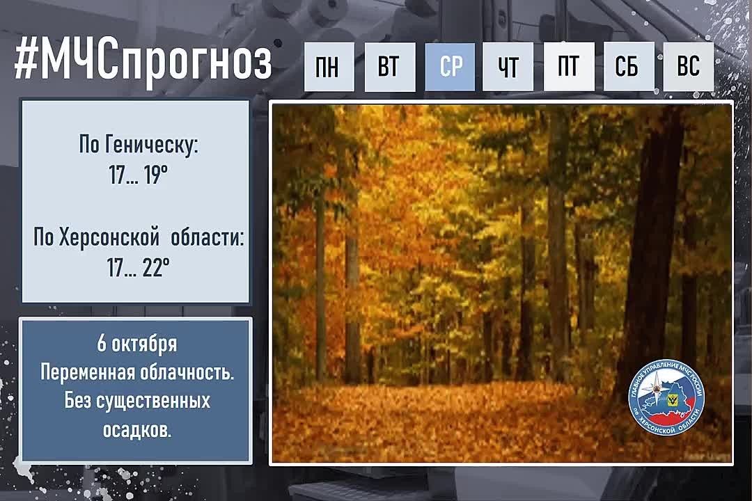Чрезвычайный прогноз по Херсонской области на 8 октября