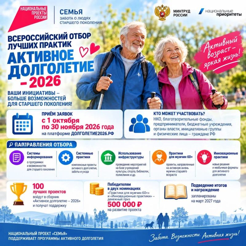 Стартовал Всероссийский отбор лучших практик «Активное долголетие – 2026»