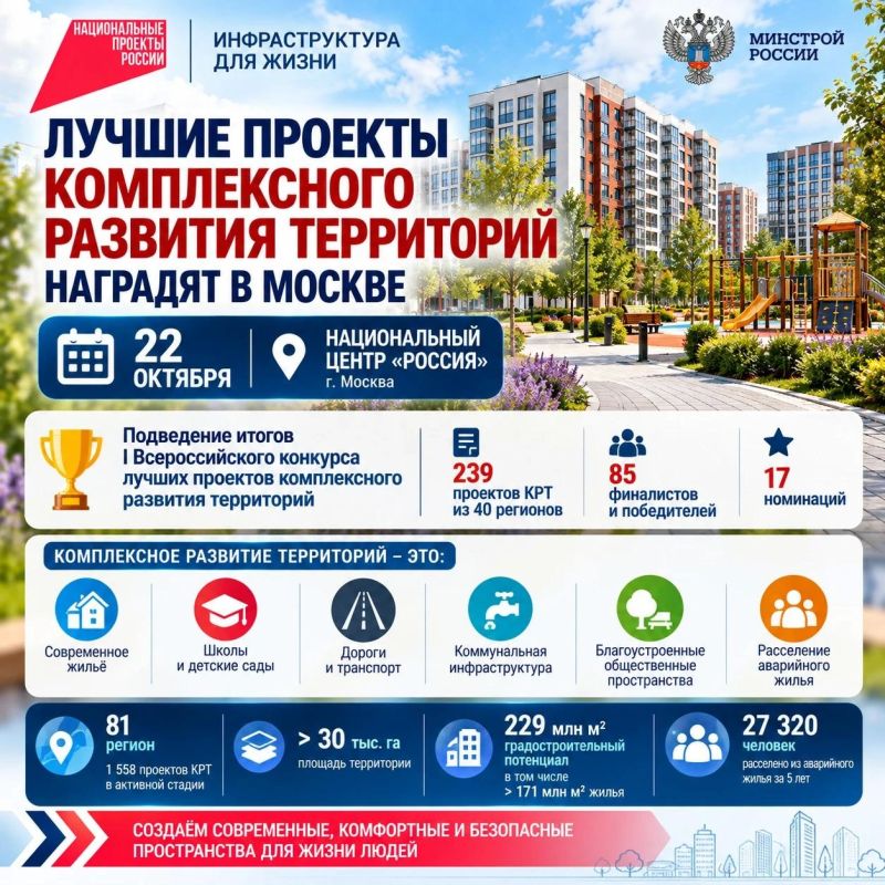 Лучшие проекты комплексного развития территорий наградят в Москве