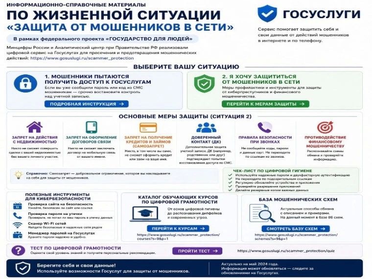 Защитите себя от мошенников в сети