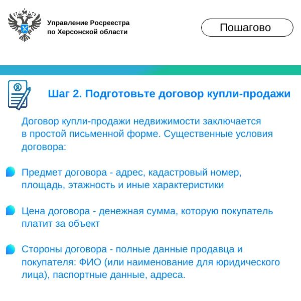 Управление Росреестра по Херсонской области информирует об алгоритме действий при покупке недвижимости Управление Росреестра по Херсонской области информирует об алгоритме действий при покупке недвижимости
