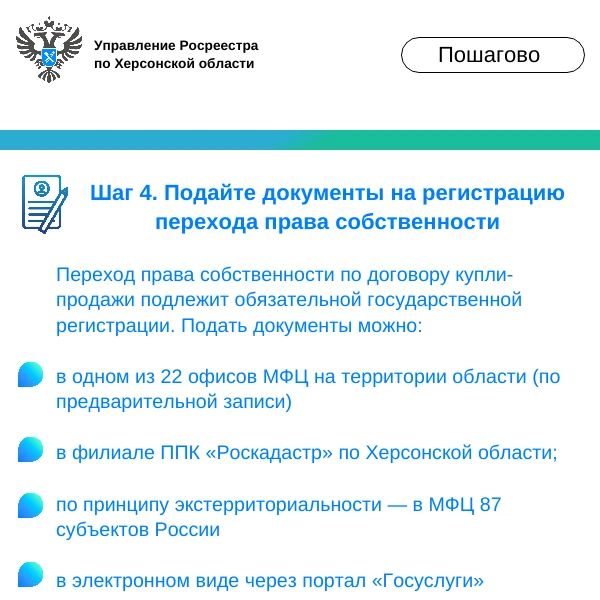 Управление Росреестра по Херсонской области информирует об алгоритме действий при покупке недвижимости Управление Росреестра по Херсонской области информирует об алгоритме действий при покупке недвижимости
