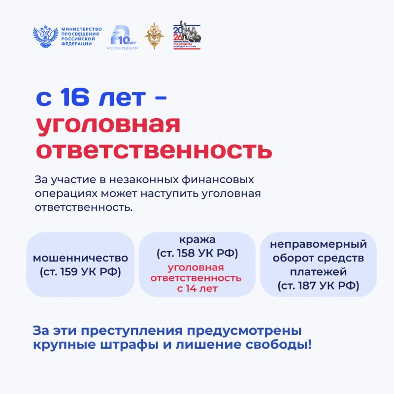 Почему нельзя передавать банковскую карту другим? Почему нельзя передавать банковскую карту другим?