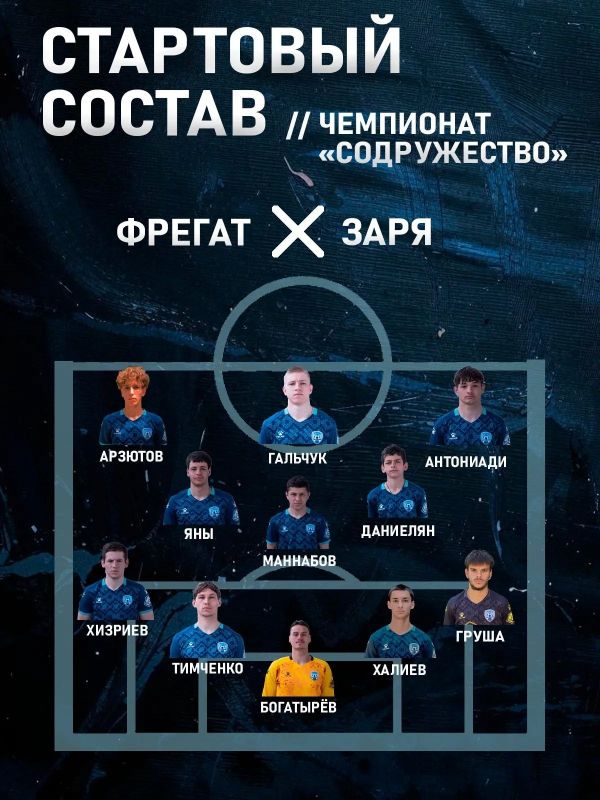 Наш стартовый состав на предстоящий матч