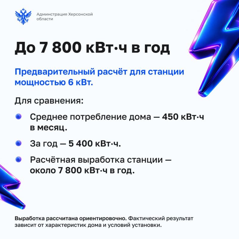 В Херсонской области собирают предварительные заявки на установку солнечных электростанций в частных домах В Херсонской области собирают предварительные заявки на установку солнечных электростанций в частных домах