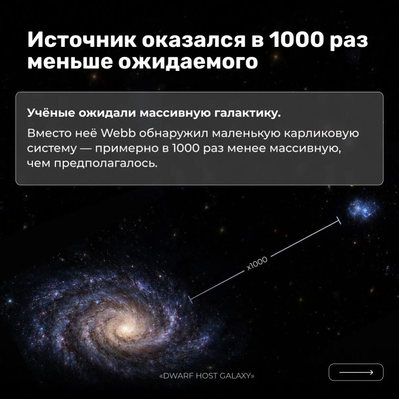 Сигнал из прошлого: всего несколько миллисекунд, которые удивили астрономов Сигнал из прошлого: всего несколько миллисекунд, которые удивили астрономов