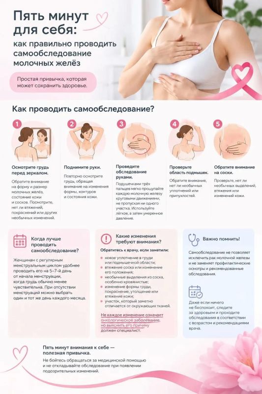 Пять минут для себя: как правильно проводить самообследование молочных желёз