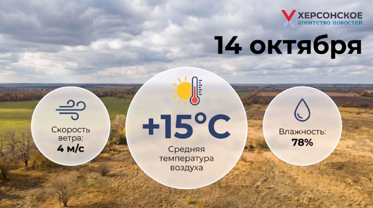 Облачная погода ожидается в Херсонской области в среду, 14 октября