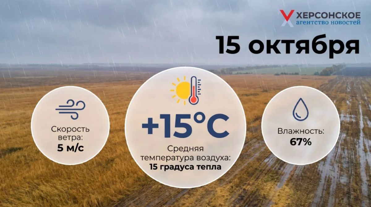 Дождливая погода ожидается в Херсонской области в четверг, 15 октября