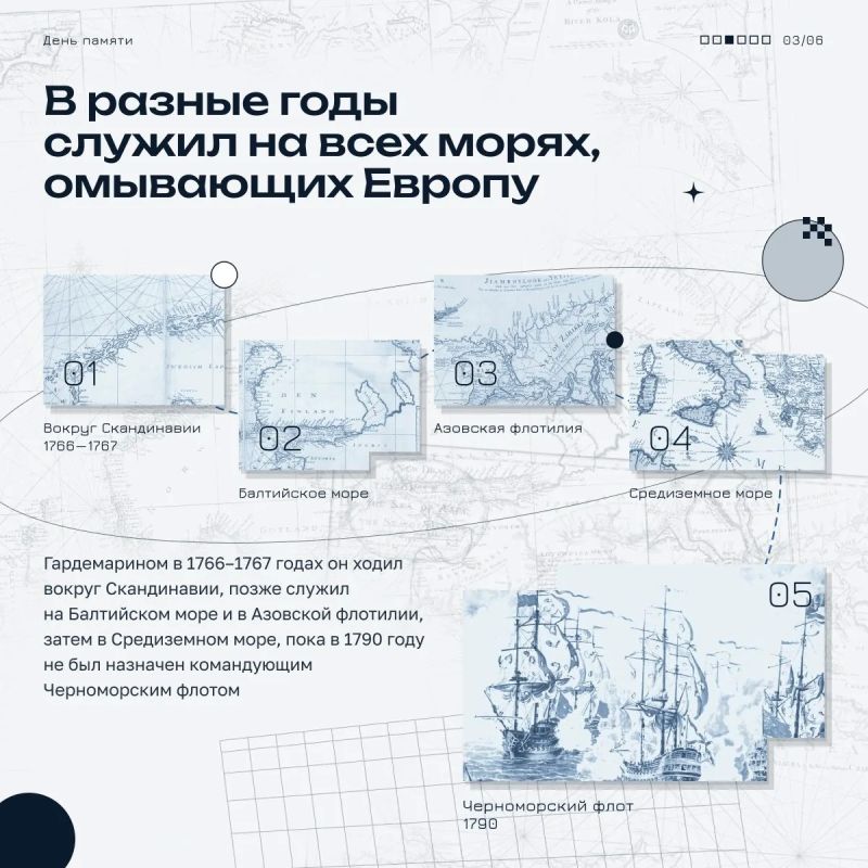 Памяти праведного воина Фёдора Ушакова Памяти праведного воина Фёдора Ушакова