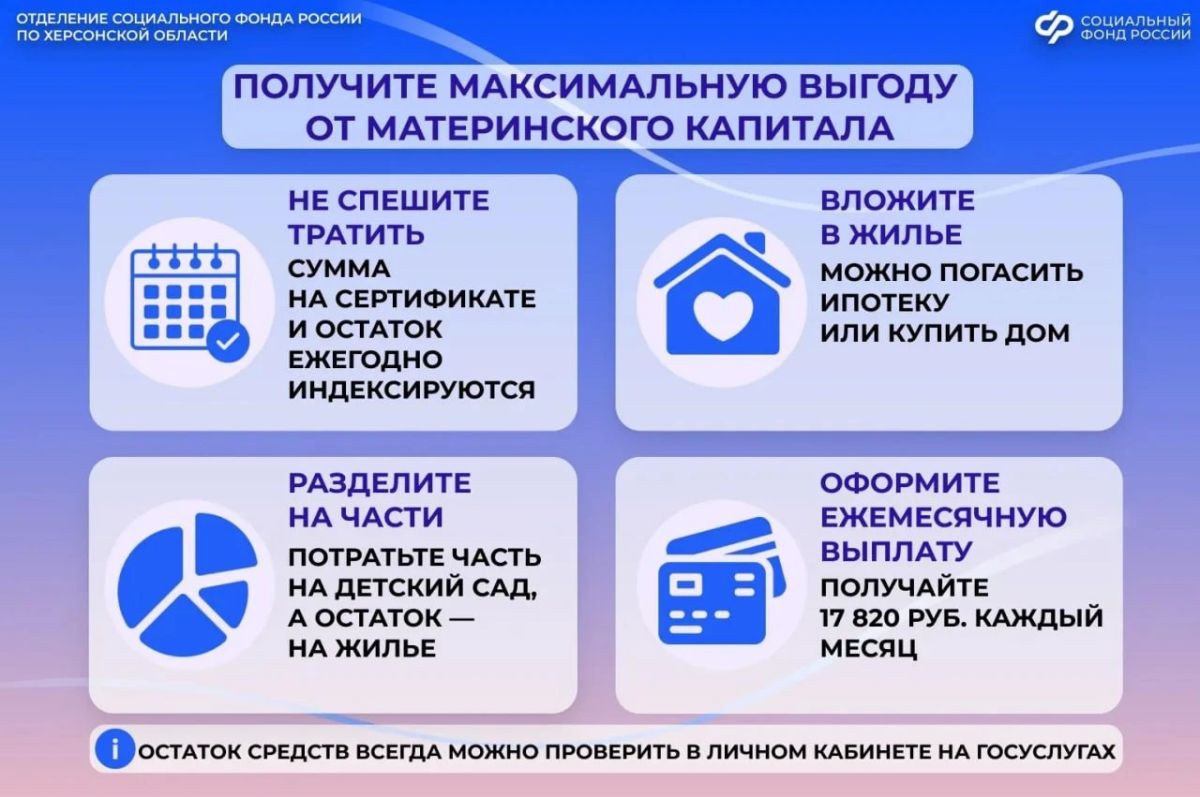 Как получить максимальную выгоду от материнского капитала