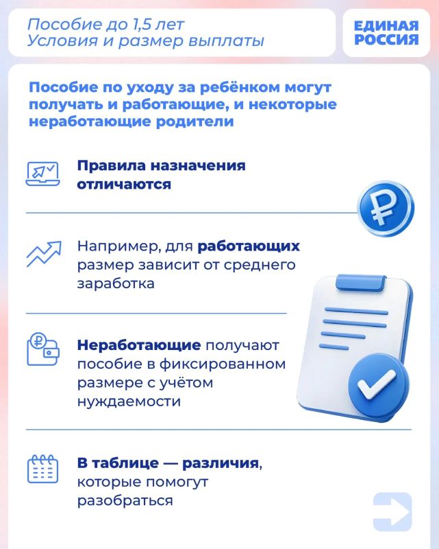Размер пособия по уходу за ребёнком до 1,5 лет и условия назначения зависят от того, работает родитель или нет