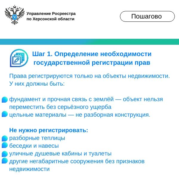 Управление Росреестра по Херсонской области информирует граждан о порядке оформления прав на хозяйственные постройки, расположенные на земельных участках Управление Росреестра по Херсонской области информирует граждан о порядке оформления прав на хозяйственные постройки, расположенные на земельных участках