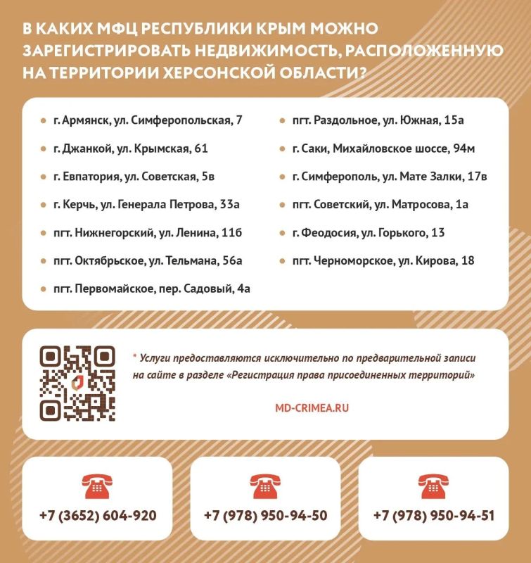 Регистрация недвижимости за пределами Херсонской области через МФЦ Крыма