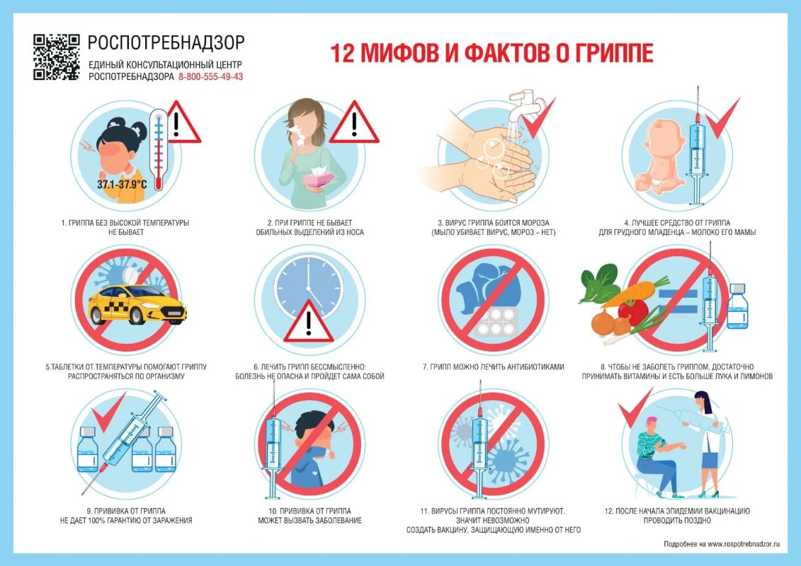 12 мифов и фактов о гриппе: разбираем главные заблуждения