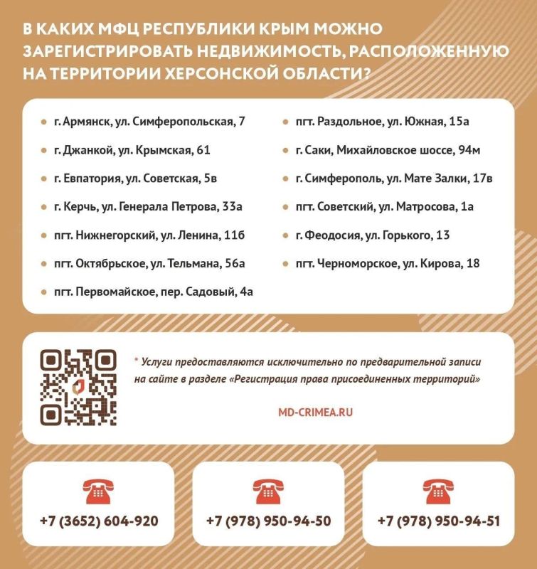 Регистрация недвижимости за пределами Херсонской области через МФЦ Крыма