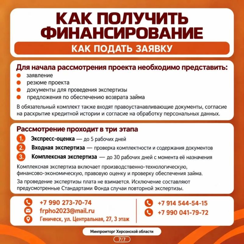 Меры поддержки бизнеса от Фонда развития промышленности Меры поддержки бизнеса от Фонда развития промышленности