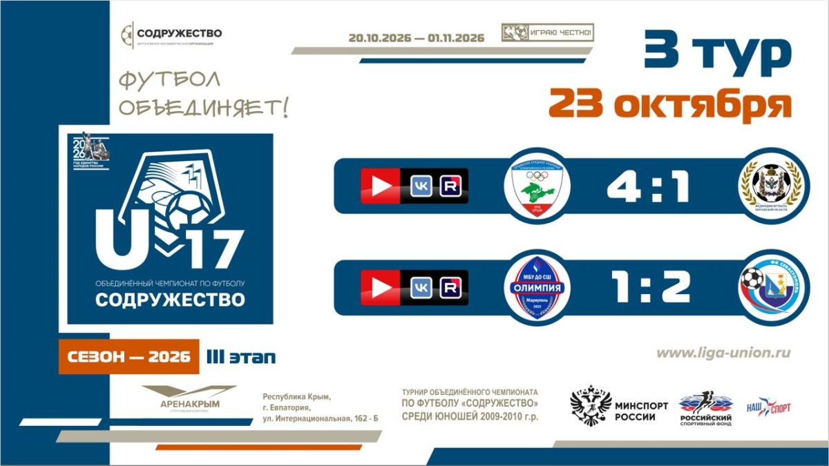 Итоги 3 тура Лиги «Содружество» (U-17)!