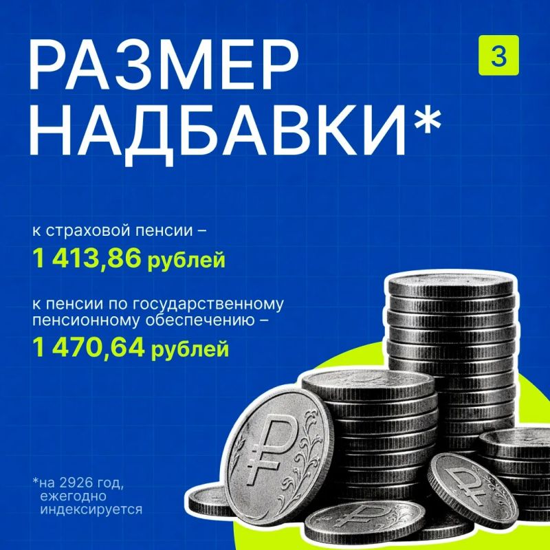Кому положена доплата к пенсии за уход и куда обращаться за её назначением Кому положена доплата к пенсии за уход и куда обращаться за её назначением