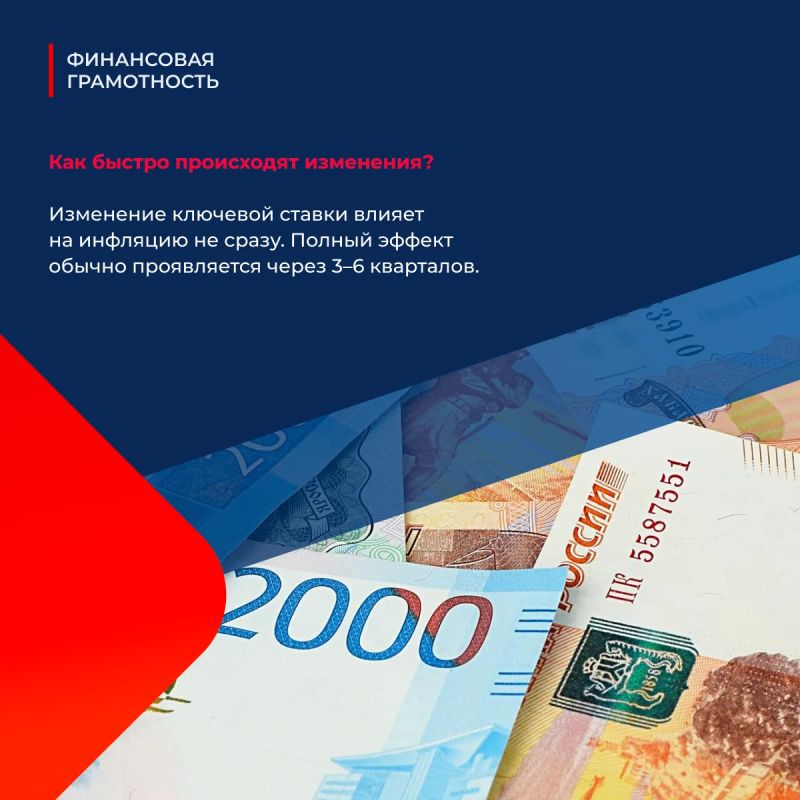 Владимир Сальдо: Финансовая грамотность: почему стоит следить за ключевой ставкой Банка России? Владимир Сальдо: Финансовая грамотность: почему стоит следить за ключевой ставкой Банка России?