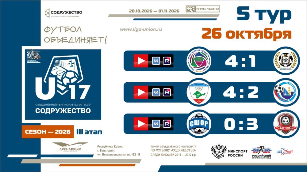 Итоги 5 тура Лиги «Содружество» (U-17)!