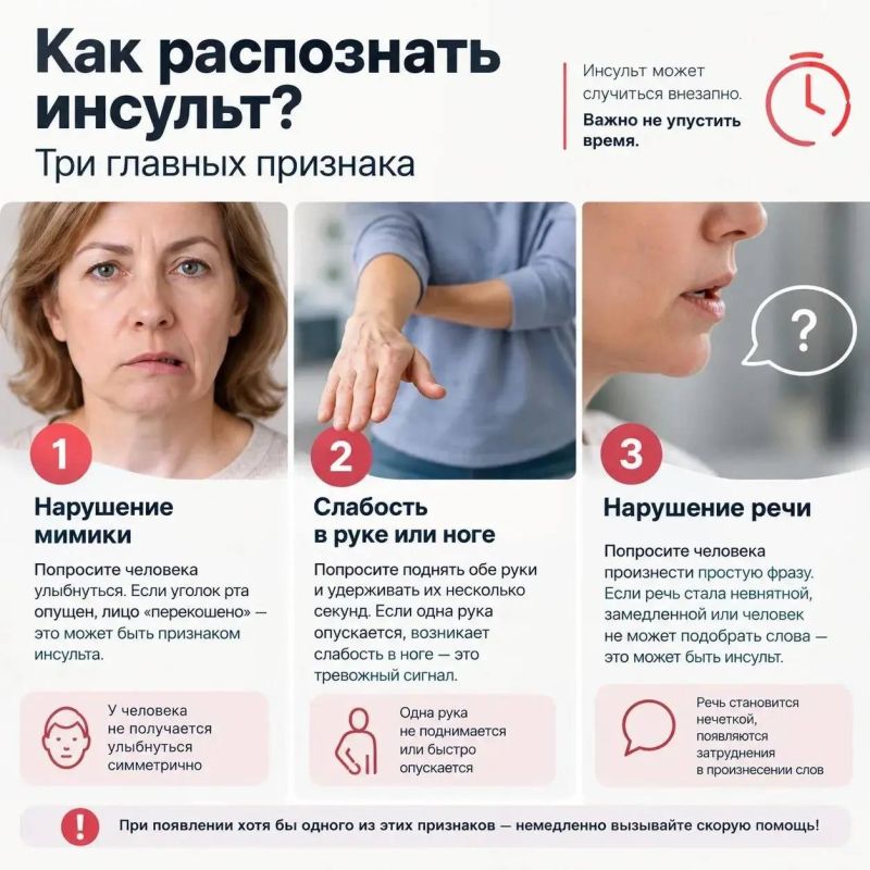 Как распознать инсульт: три главных признака