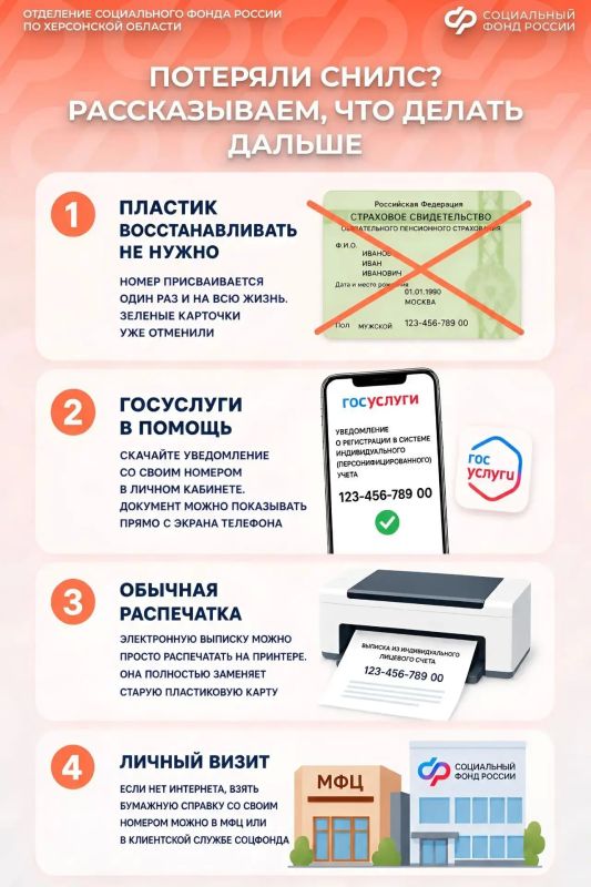 Что делать, если вы потеряли СНИЛС в поездке