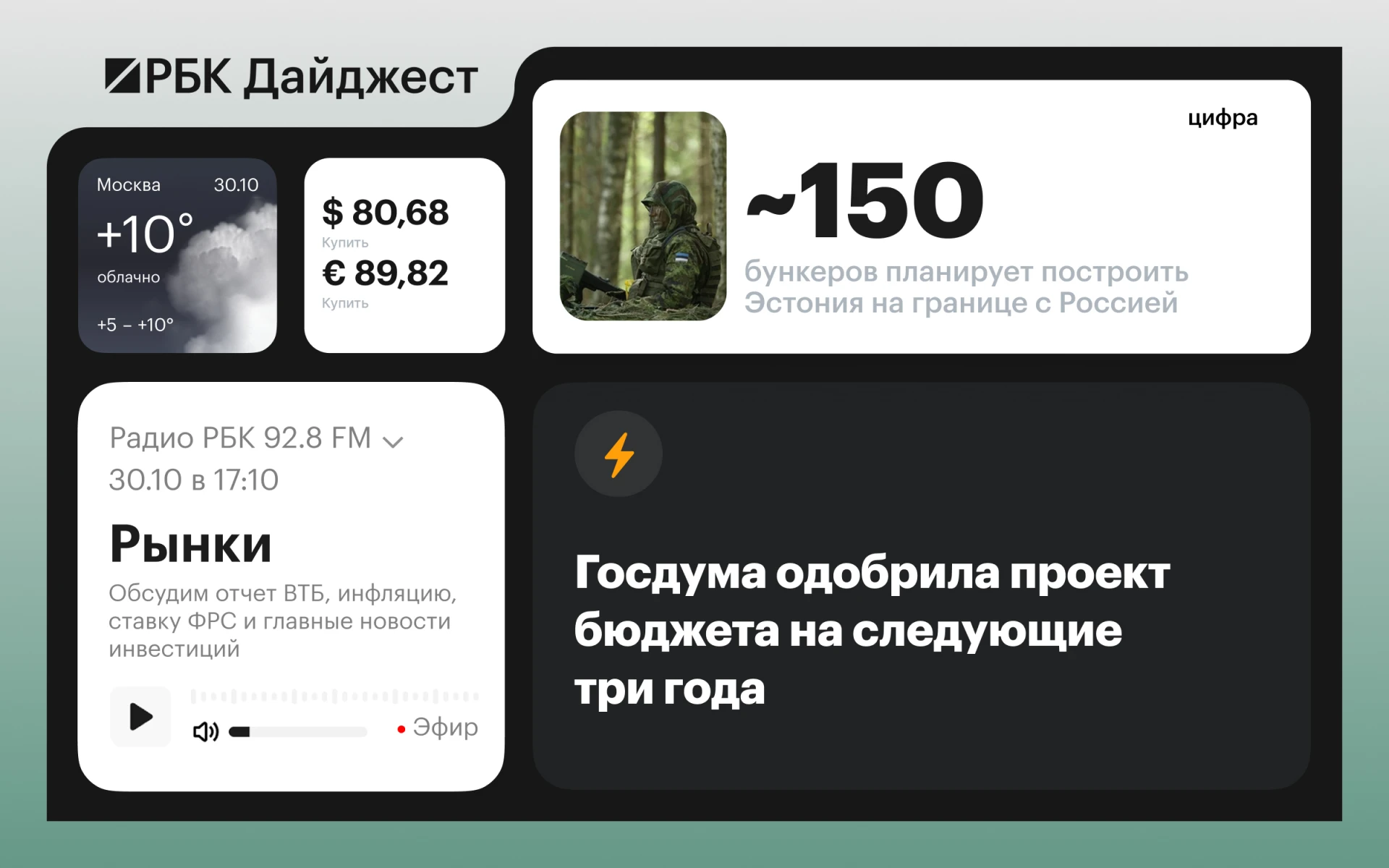 Главные новости к вечеру 29 октября