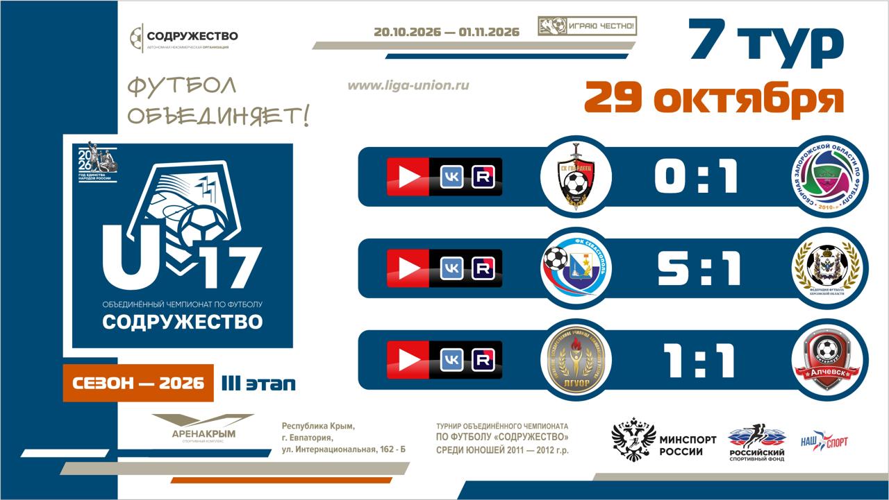 Итоги 7 тура Лиги «Содружество» (U-17)!