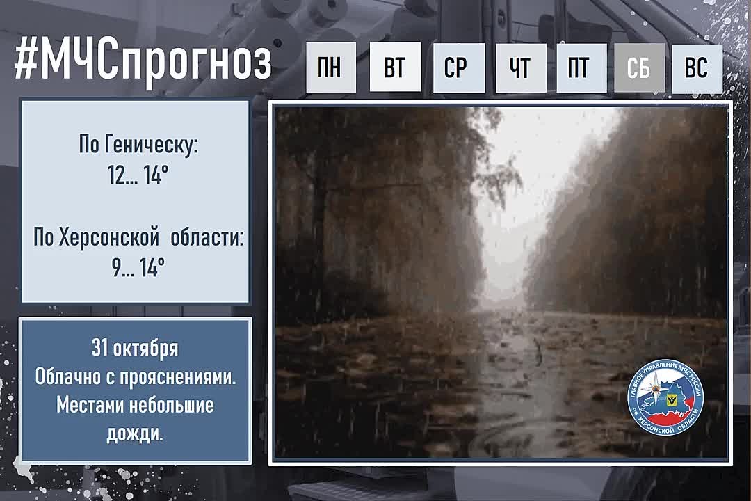 31 октября Прогноз погоды По Херсонской области: